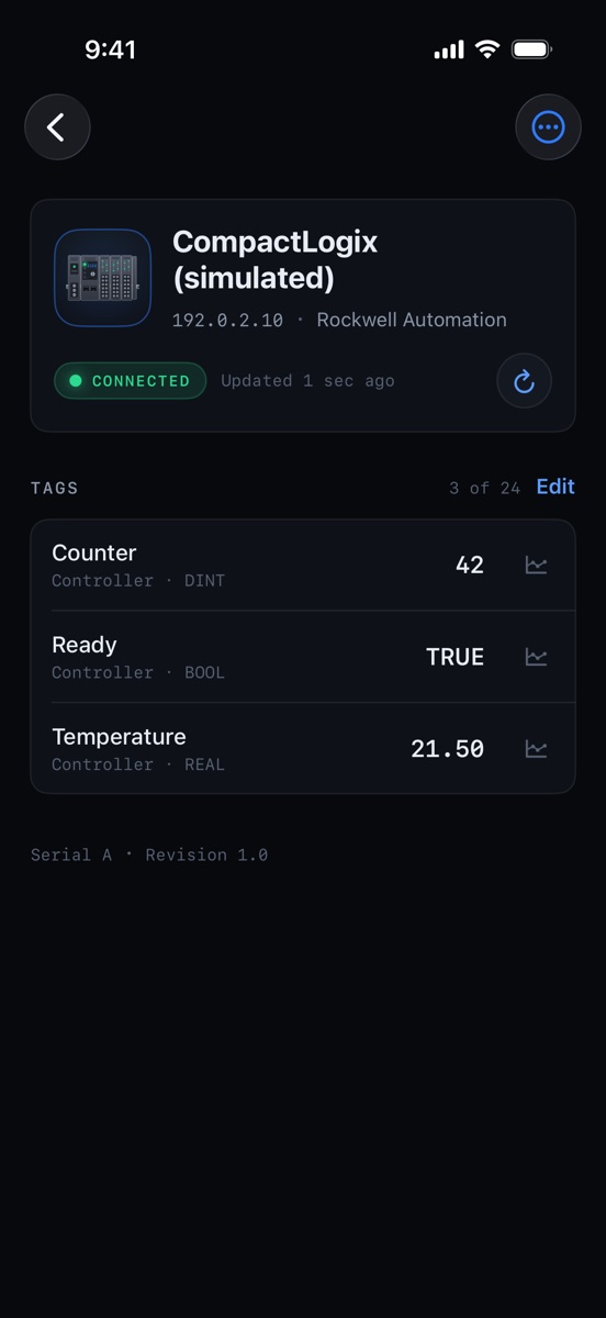 Pocket Panel showing live Counter, Ready and Temperature values from a connected CompactLogix controller.